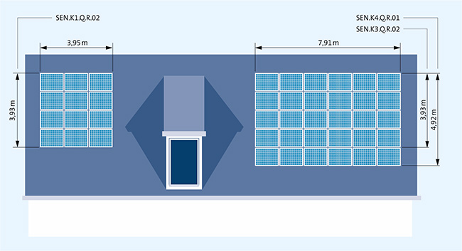 Dachansicht mit Massangaben zur Installation von PV-Modulen