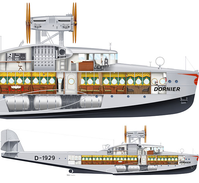 technische Illustration, Schnittdarstellung des Flugbootes Dornier Do X