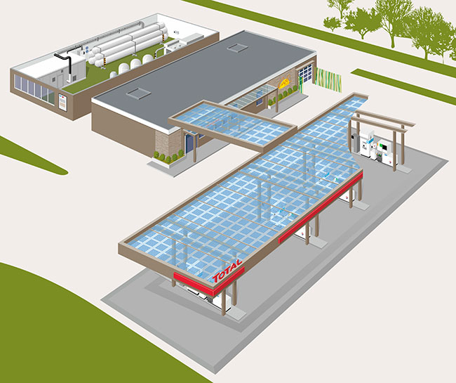 Schnittgrafik der H2-Tankstelle. In der Vektorgrafik ist die Tankstell aus der Vogelperspekitve zu sehen. Ausserdem zeigen Schnitte das Innere des H2 Tanklagers und eine Wasserstoff Tanksäle.