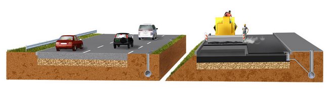 Sachillustration, Straßenbau Vergleich von Strasse und Autobahn