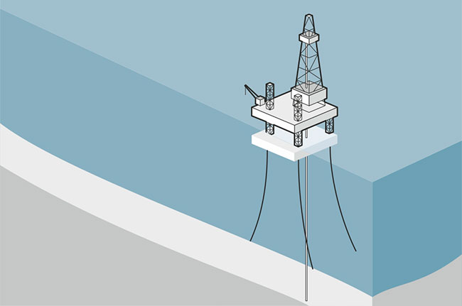 isometrische grafik, liniengrafik, Offshore Ölplattform. Die Grafik zeigt einen Ausschnitt einer Meeresoberfläche, auf der eine Ölplattform schwimmt. Von dieser Plattform führt Borgestänge hinab zum Meeresgrund.