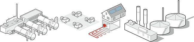 Vier isometrische Illustrationen zeigen ein Pumpwerk eines Geothermischen Kraftwerkes, einen kleinen Parkplatz für Elektrofahrzeuge an Ladestationen, ein Einfamilienhaus mit Erdkollektor, Wärmepumpe und Pufferspeicher im Keller und eine Biogasanlage. Bestehend aus Fermenter und einem Blockheizkraftwerk (BHKW).