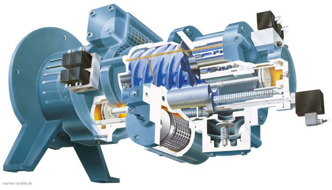 technische-grafik,schnitt,röntgenschnitt, schraubenverdichter
